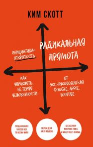 Радикальная прямота. Как управлять не теряя человечности (Radical Candor) - Скотт Ким