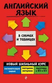 Английский язык - Ильченко Валерия Витальевна