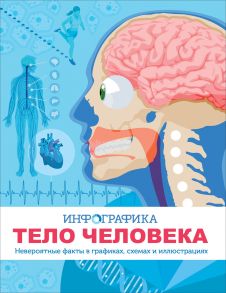 Тело человека. Инфографика - Петтмэн К.