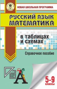 ОГЭ. Русский язык. Математика в таблицах и схемах для подготовки к ОГЭ - Текучева Ирина Викторовна, Слонимская И. С., Слонимский Лев Иосифович