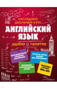 Английский язык / Логвина Анна Александровна