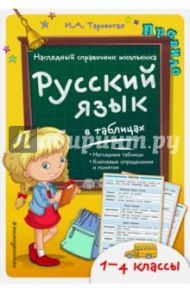 Русский язык в таблицах / Таровитая Ирина Александровна