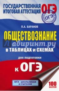 ОГЭ. Обществознание. 5-9 классы. Справочное пособие в таблицах и схемах / Баранов Петр Анатольевич