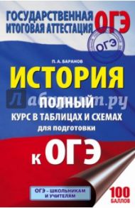 ОГЭ. История. 6-9 классы. Полный курс в таблицах и схемах / Баранов Петр Анатольевич