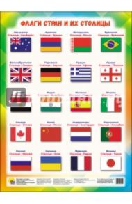 Флаги стран и их столицы