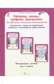 Русский язык, математика, окружающий мир. 4 класс. Таблицы, схемы, графики, диаграммы. Метод.пособие / Козина Галина Александровна