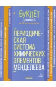 Периодическая система химических элементов Менделеева / Ермакова Марина Владимировна