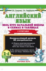 Английский язык. Весь курс начальной школы. 2-4 классы / Узорова Ольга Васильевна, Нефедова Елена Алексеевна