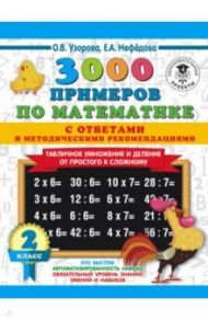 Математика. 2 класс. Табличное умножение / Узорова Ольга Васильевна, Нефедова Елена Алексеевна