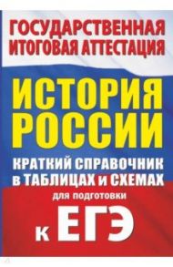 История. Краткий справочник в таблицах и схемах / Баранов Петр Анатольевич