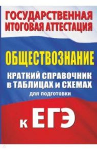 Обществознание. Краткий справочник в таблицах для подготовки к ЕГЭ / Баранов Петр Анатольевич