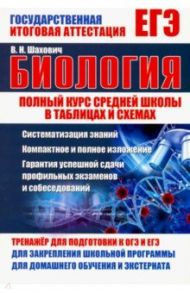 Биология. Полный курс средней школы в таблицах и схемах