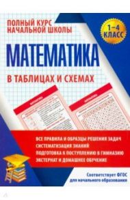 Математика. 1-4 классы. Полный курс начальной школы / Латышева Н. А.