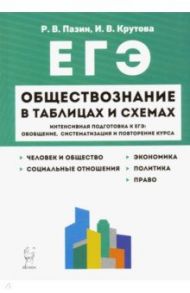 ЕГЭ Обществознание в таблицах и схемах. 10-11 классы. Интенсивная подготовка к ЕГЭ / Пазин Роман Викторович, Крутова Ирина Владимировна