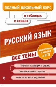 Русский язык / Воскресенская Екатерина Олеговна, Ткаченко Елизавета Михайловна, Руднева Ангелина Викторовна