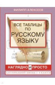 Все таблицы по русскому языку для начальной школы. 1-4 классы / Алексеев Филипп Сергеевич