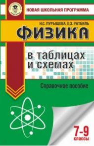 ОГЭ. Физика в таблицах и схемах для подготовки к ОГЭ. 7-9 классы / Пурышева Наталия Сергеевна, Ратбиль Елена Эммануиловна