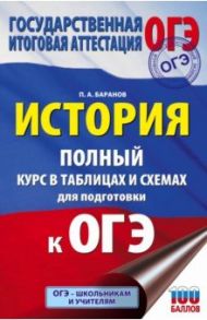 ОГЭ История. 6-9 классы. Полный курс в таблицах и схемах для подготовки к ОГЭ / Баранов Петр Анатольевич