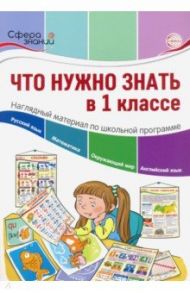 Что нужно знать в 1 классе. Наглядный материал по школьной программе