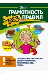 Определение части речи. Существительное, прилагательное, глагол / Бураков Николай Борисович