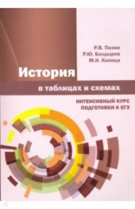 История в таблицах и схемах. Интенсивный курс / Пазин Роман Викторович, Болдырев Роман Юрьевич, Копица Михаил Николаевич