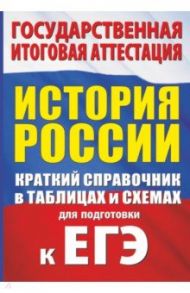 История. Краткий справочник в таблицах и схемах для подготовки к ЕГЭ / Баранов Петр Анатольевич