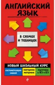 Английский язык / Ильченко Валерия Витальевна