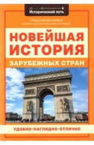 Новейшая история зарубежных стран / Гришонкова Ирина Юрьевна