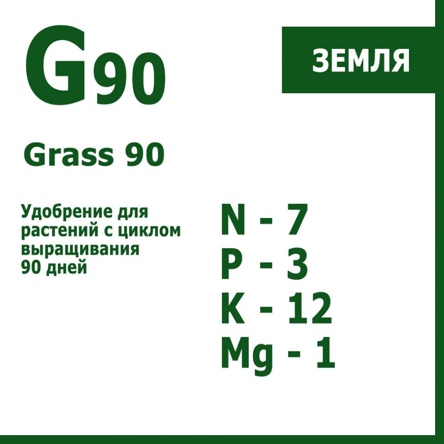 Grass 90, 5 литров