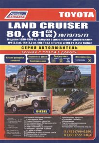 Toyota Land Cruiser 80 1990-98 вып с диз двиг