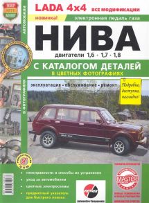 Автомобили Нива с двигателями об 1 6 1 7 и 1 8 л