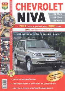 Chevrolet Niva ЕВРО-3 ЕВРО-4