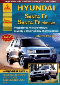 Hyundai Santa Fe Santa Fe Classic 2000-2006 c 2007 TagAz с бензиновыми и дизельными двигателями Эксплуатация Ремонт ТО