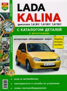 Lada Kalina с каталогом деталей