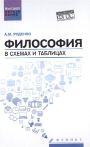 Руденко А. Философия в схемах и таблицах