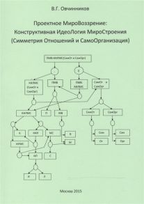 Овчинников В. Проектное МироВоззрение Конструктивная ИдеоЛогия МироСтроения Симметрия Отношений и СамоОрганизация