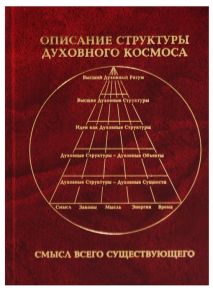 Шуртин Ю. Описание структуры Духовного Космоса Смысл всего существующего