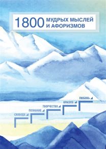 Башкова Н. (сост.) 1800 мудрых мыслей и афоризмов Из записей Б Н Абрамова Сборник