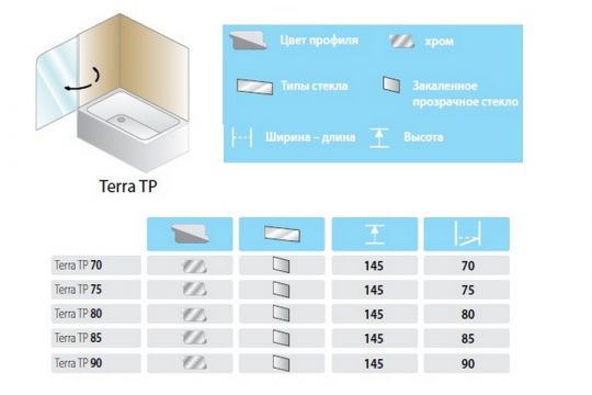 Шторка для ванной Kolpa San TERRA TP (Терра ТП) схема 1