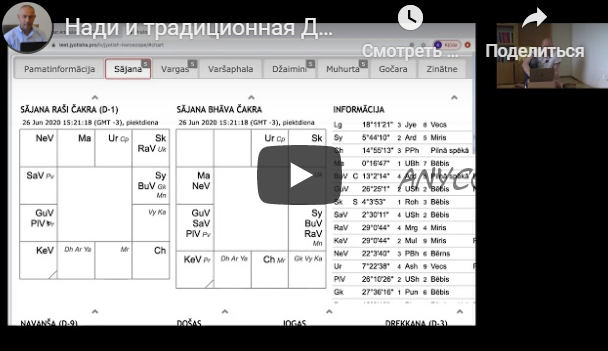 [Шива Центр] Нади и традиционная Джйотиша Веда. Часть 22-я (Атис)