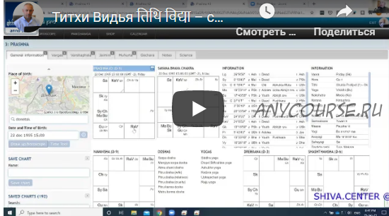 [Шива Центр] Титхи Видья. Древние секреты Титхи и их роль в Джатака, Мухурта и Прашна (часть 5-я)