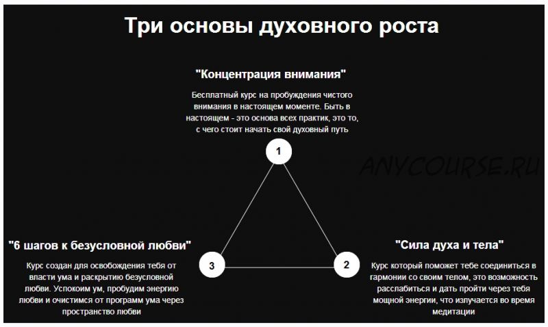 'Рисуем' Картину Карты Судьбы - Земля (Ольга Ксагорари)