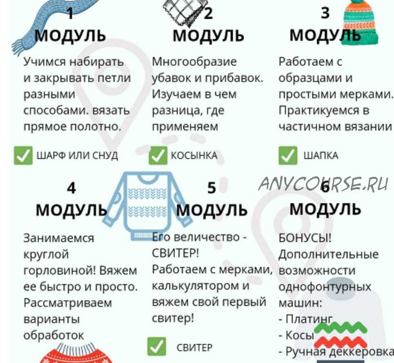 С нуля до первого свитера (Анастасия Соломатова)