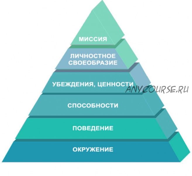 Расширение финансового сознания. Декабрь (Елена Блиновская)