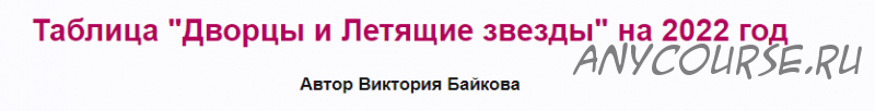 Инструмент КМФ на 2022 год - дворцы и летящие звезды (Виктория Байкова)