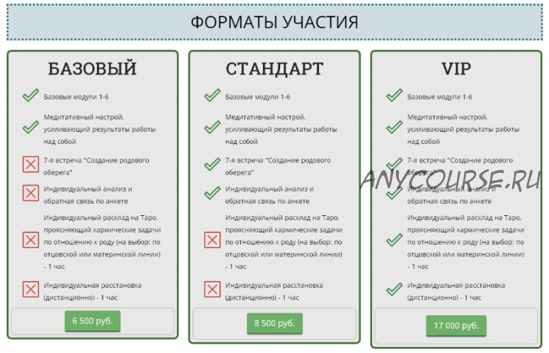 Мой род-моя сила. Базовый 2016 (Елизавета Левина)