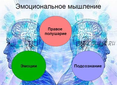 Техники эмоционального мышления (Ольга Фролова)