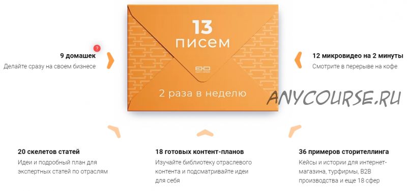 [Expert-content] Экспертный контент как генератор продаж. E-mail тренинг (Светлана Ковалева)