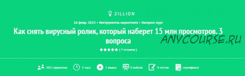 Как снять вирусный ролик, который наберет 15 млн просмотров (Максим Перлин)