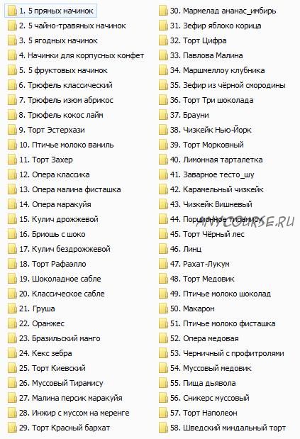 [Кондитория] 58 рецептов от Кондитории
